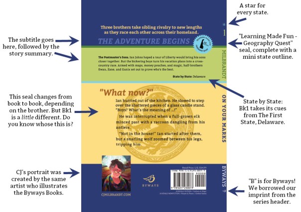 Back Page, Byways 01, with features